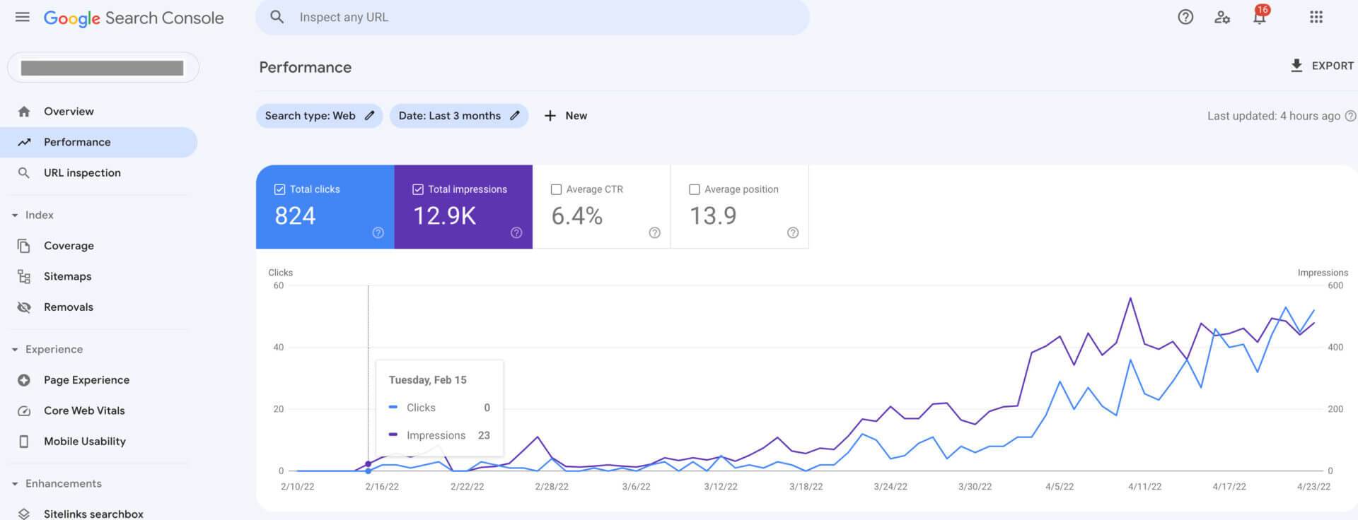 A screenshot of the google analytics dashboard.