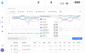 Keyword Rank Tracking Data