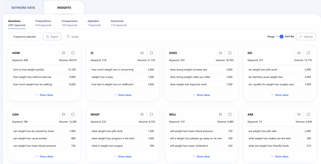 WriterZen Keyword Explorer Questions