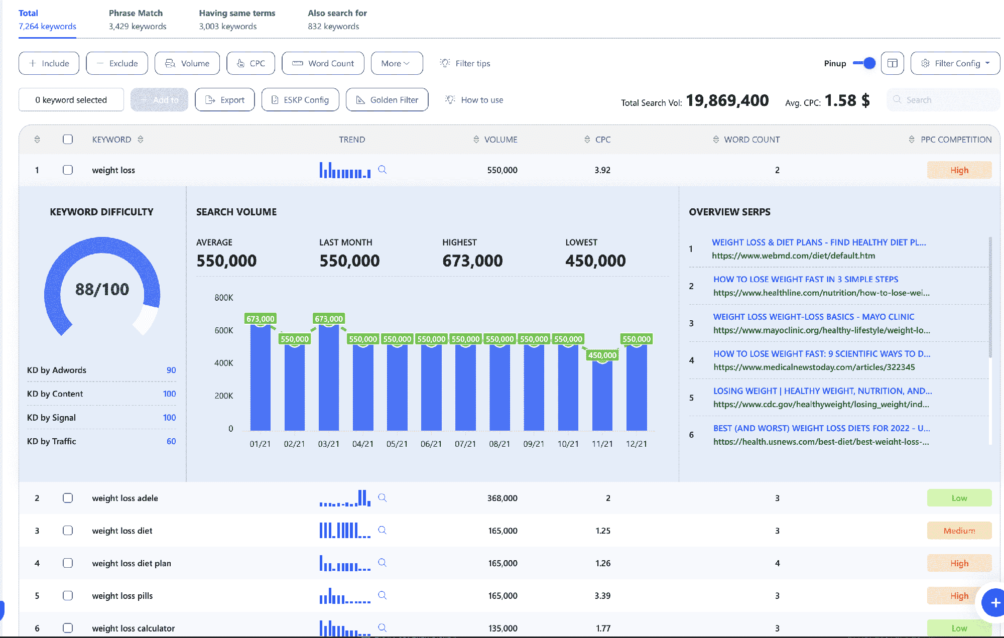 A dashboard with a lot of information on it.