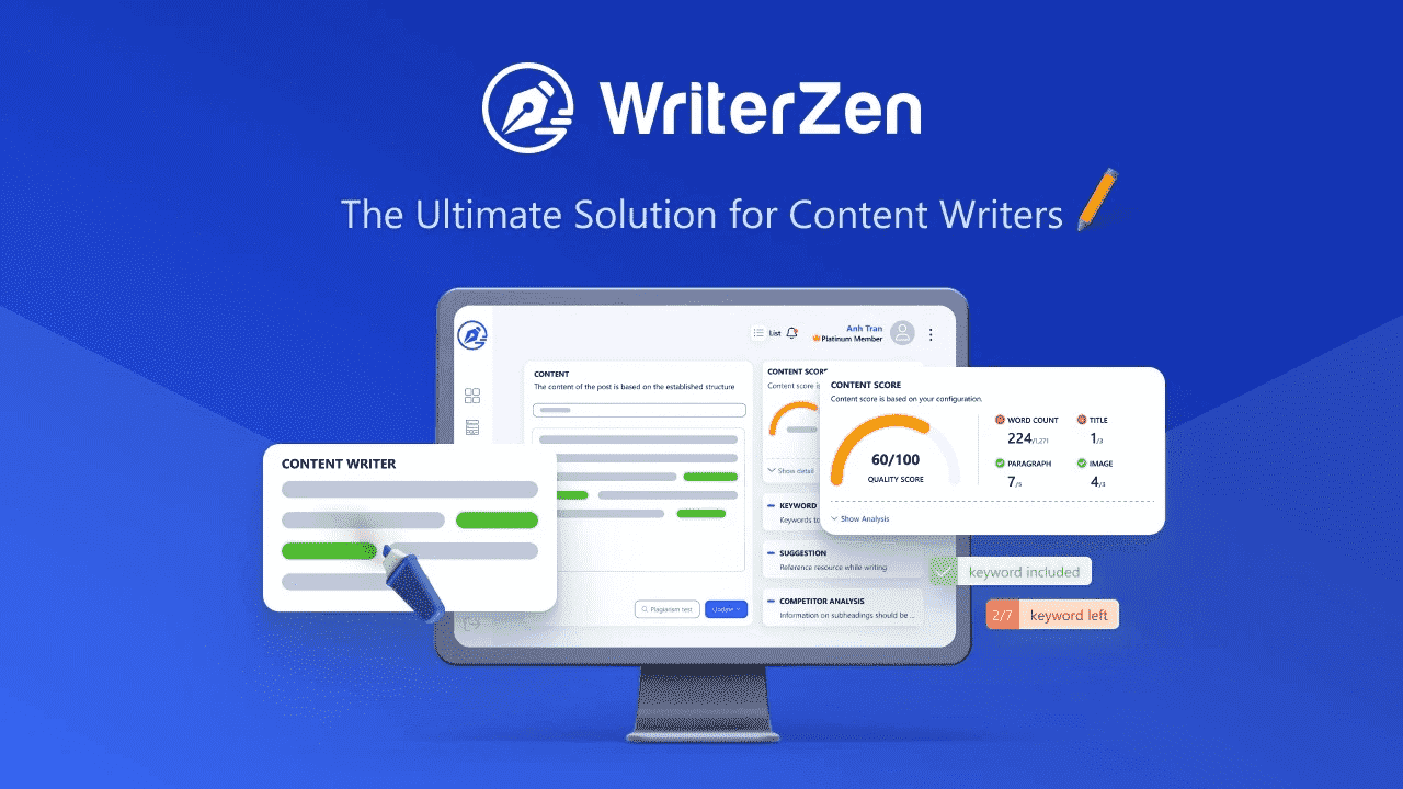 Writerzen the ultimate solution for content writers.