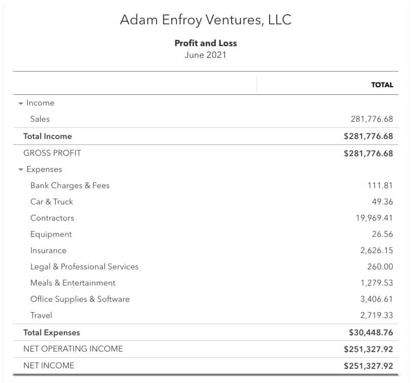 Adam Enron Enterprises, Llc's Financial Statement.