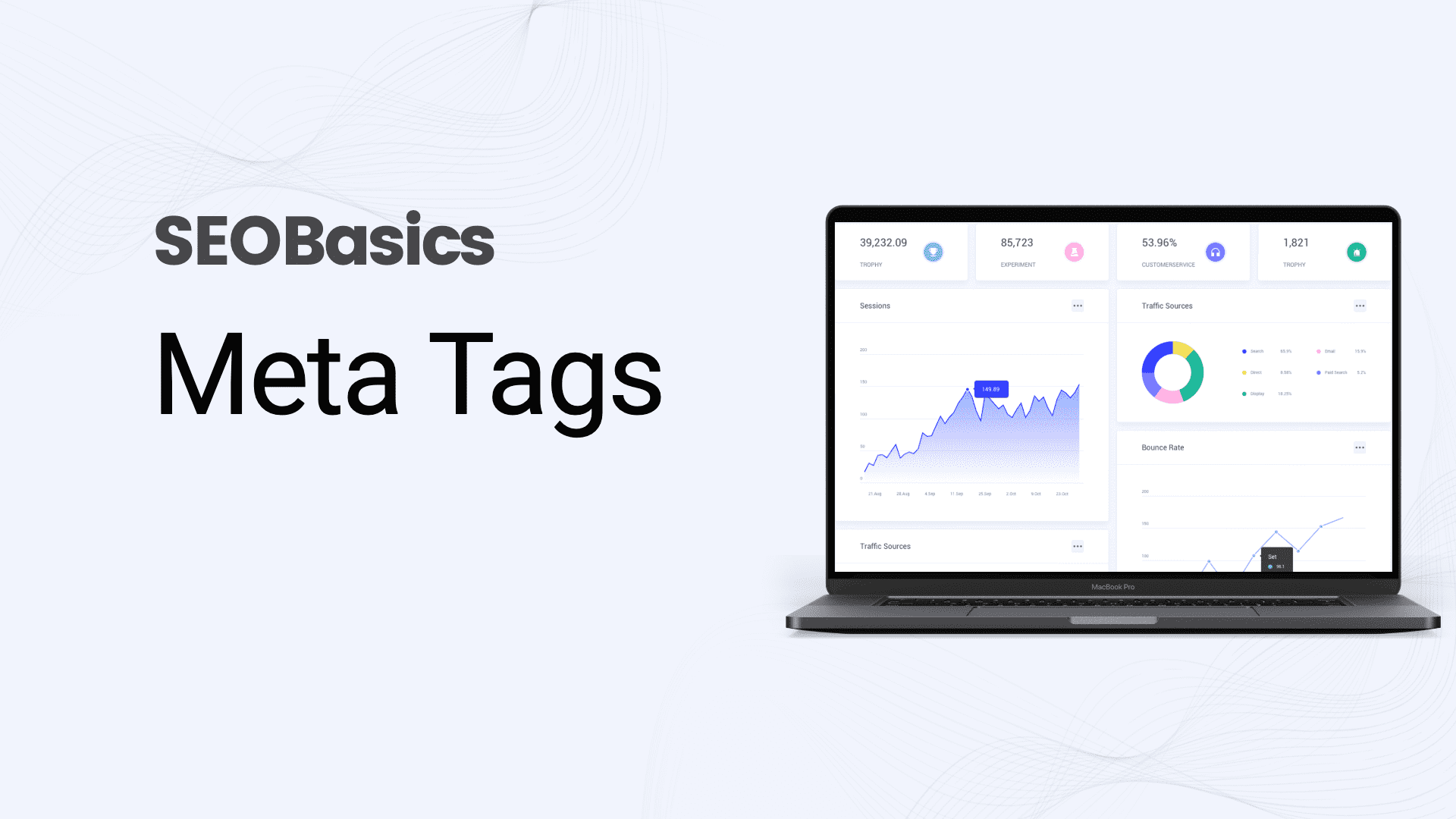 Meta Tags for SEO basics.