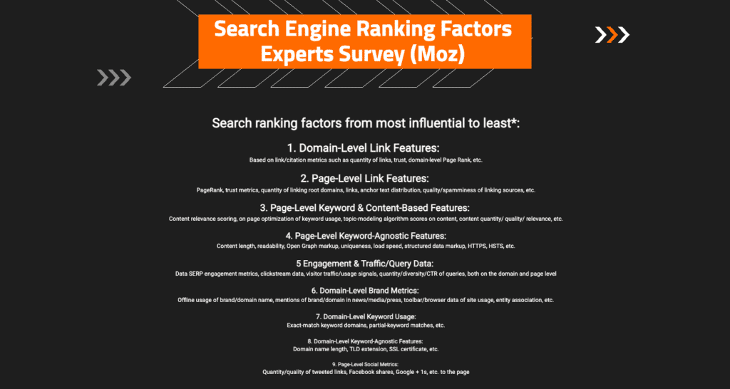 Off-page-search-ranking-factors