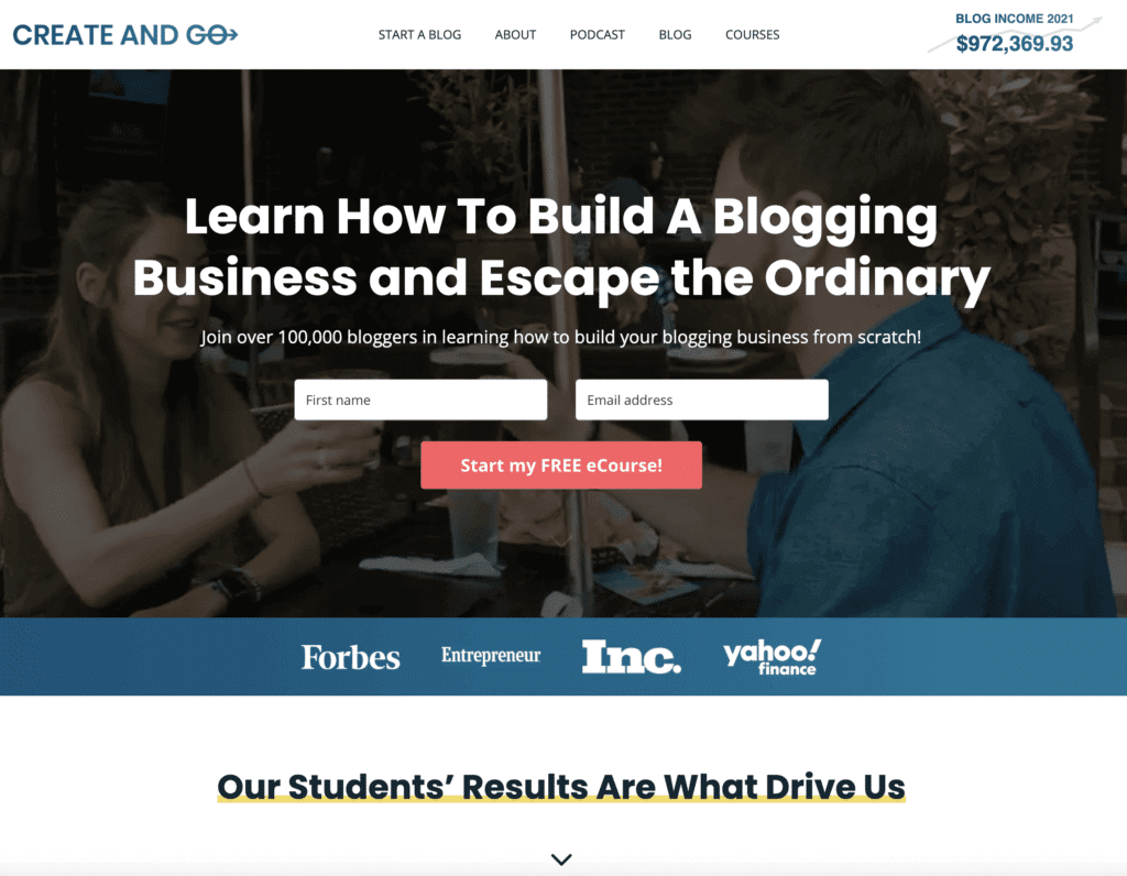 createandgo-Blog