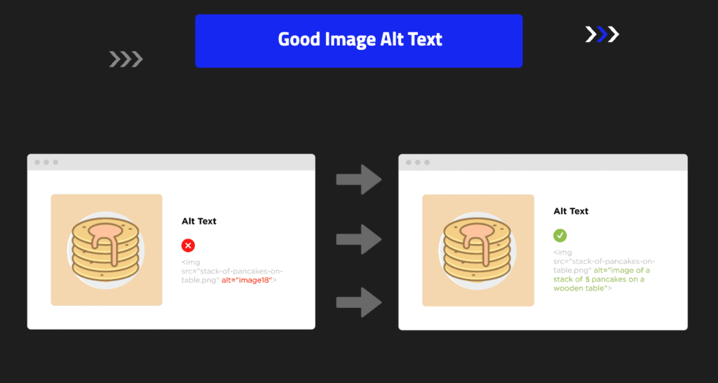 site Good Image Alt Text