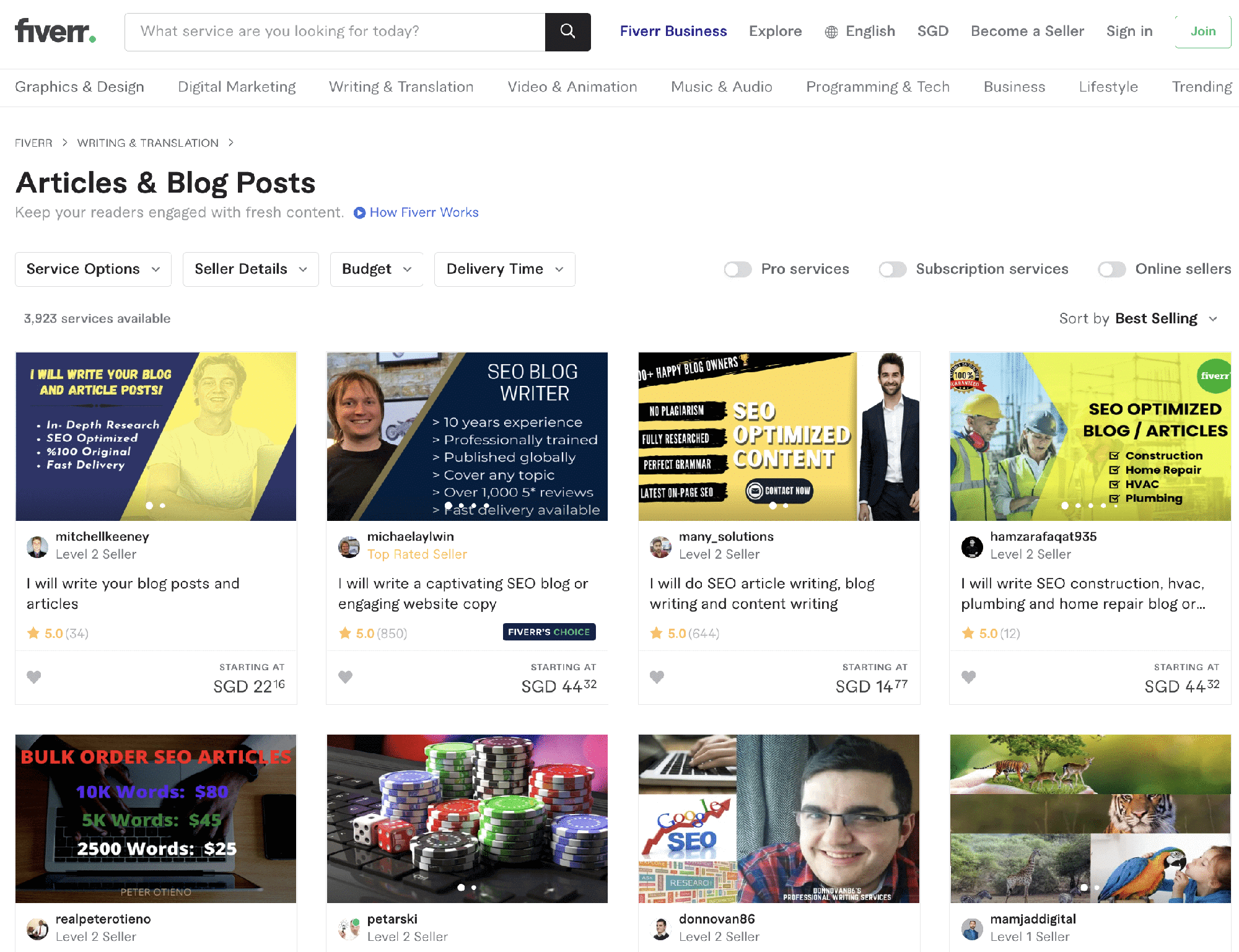 Website, articles, copywriters charge.